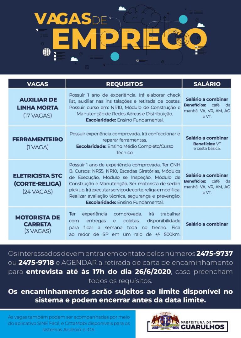 Ciet divulga mais de 60 oportunidades de trabalho para diversas áreas