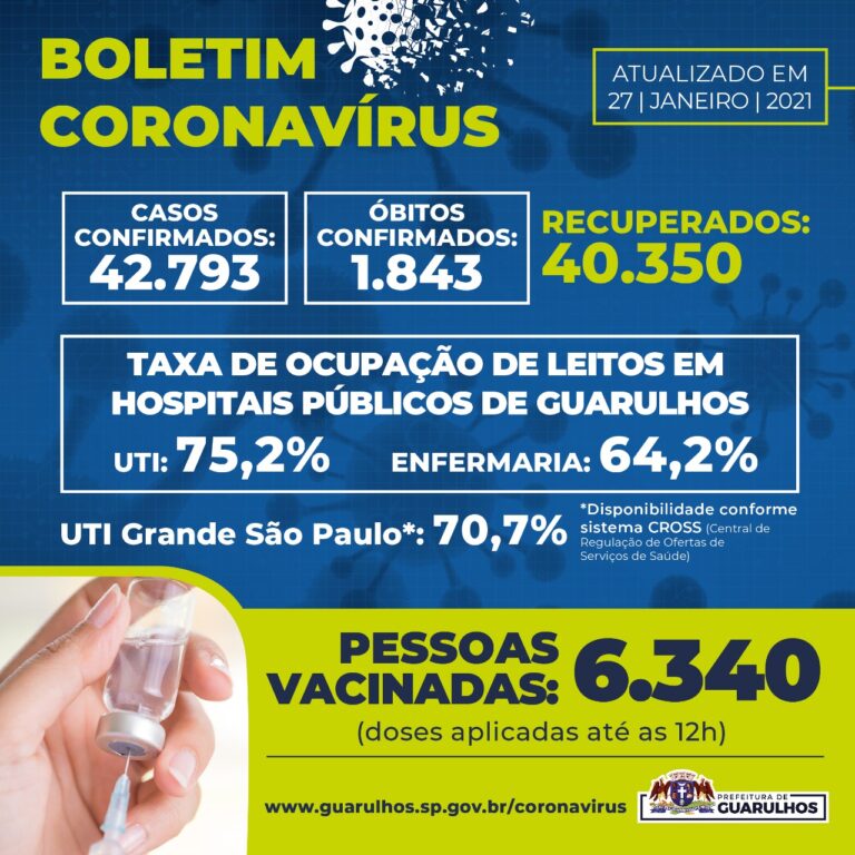 Informação de utilidade pública sobre Covid-19 em Guarulhos