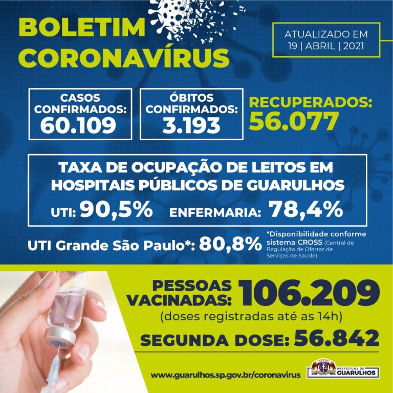 Informação de utilidade pública sobre Covid-19 em Guarulhos