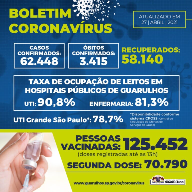 Informação de utilidade pública sobre Covid-19 em Guarulhos