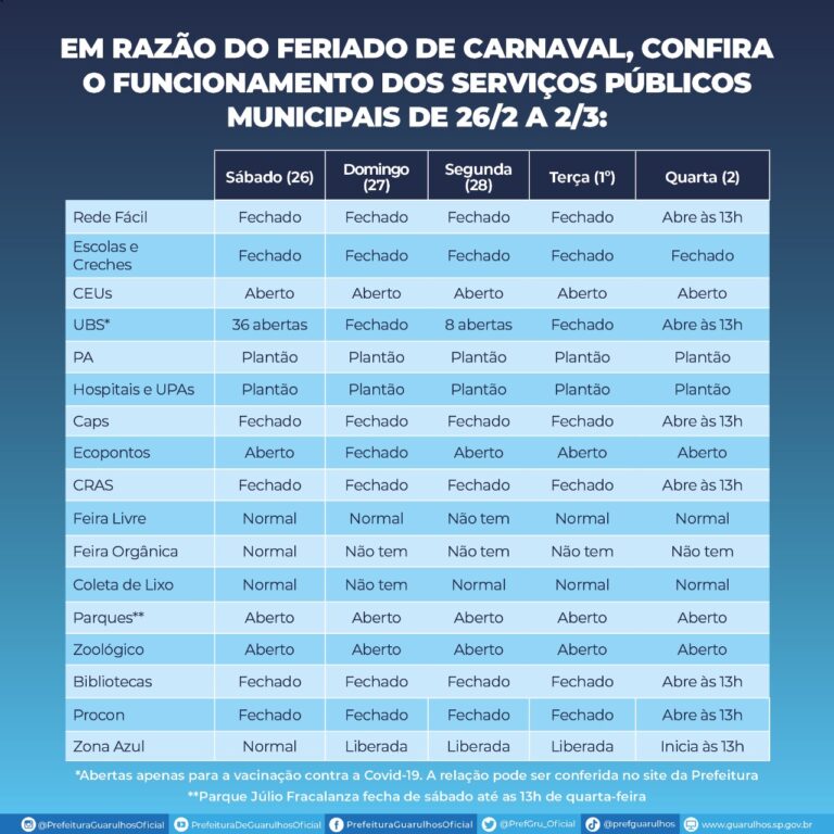 Veja o que abre e o que fecha durante o período de Carnaval em Guarulhos