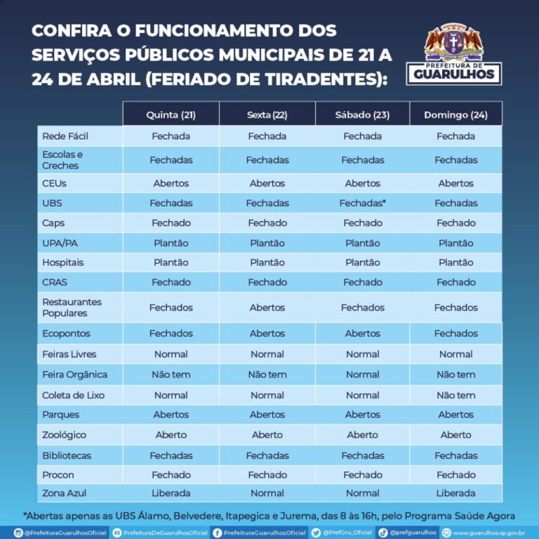 Veja o que abre e o que fecha durante o feriado prolongado de Tiradentes