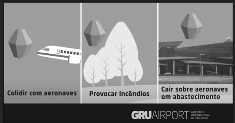 GRU Airport faz campanha de alerta sobre  os perigos de soltar pipas e balões