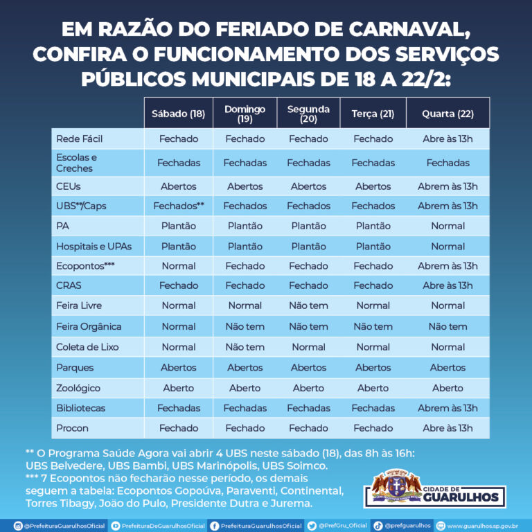 Funcionamento dos serviços municipais durante o carnaval em Guarulhos