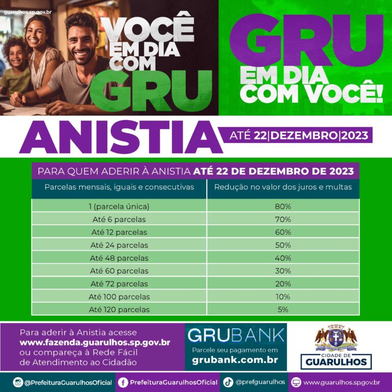 Programa de anistia de juros e multas entra na última fase com até 80% de desconto