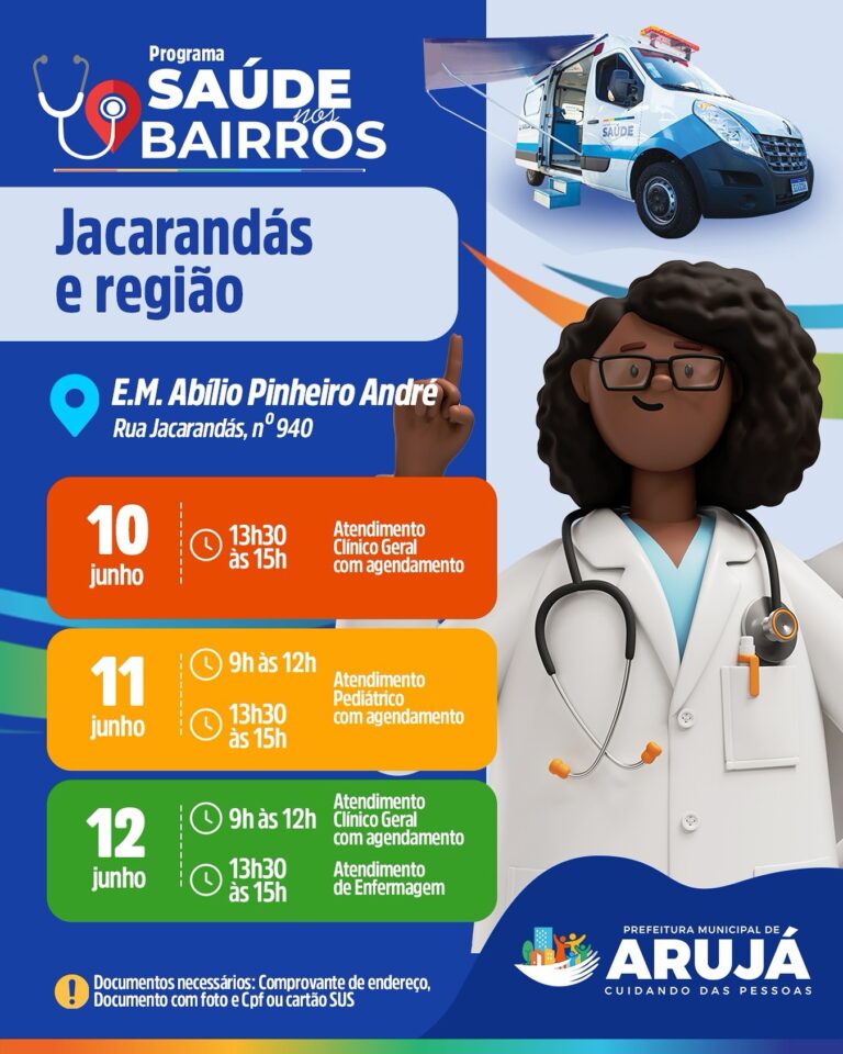 SAÚDE NOS BAIRROS ATENDERÁ NESTA SEMANA O BAIRRO JACARANDÁS