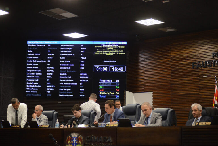 Câmara aprova dois projetos em Sessão Ordinária nesta quarta-feira