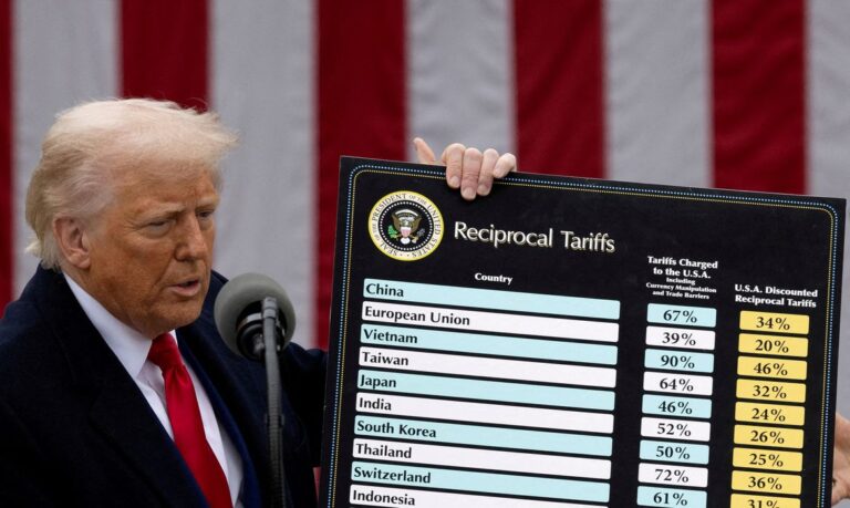 Suprema Corte barra tarifas globais de Donald Trump e reforça limites ao poder presidencial
